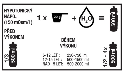 Iontový nápoj JUNIOR SPORT DRINK 700g Pomeranč