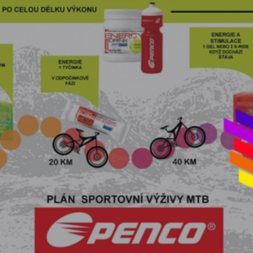 Pár výživových tipů na MTB ZÁVODY