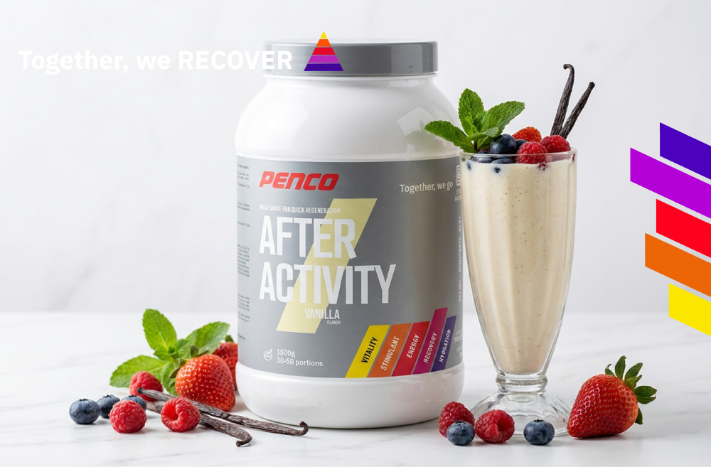 After Activity